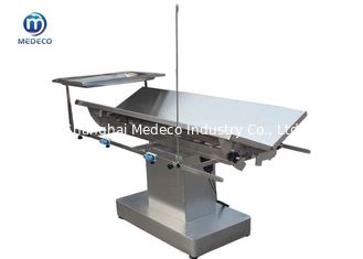 Grados de operaciones de la temperatura 0 a 60 del CE animal de la mesa